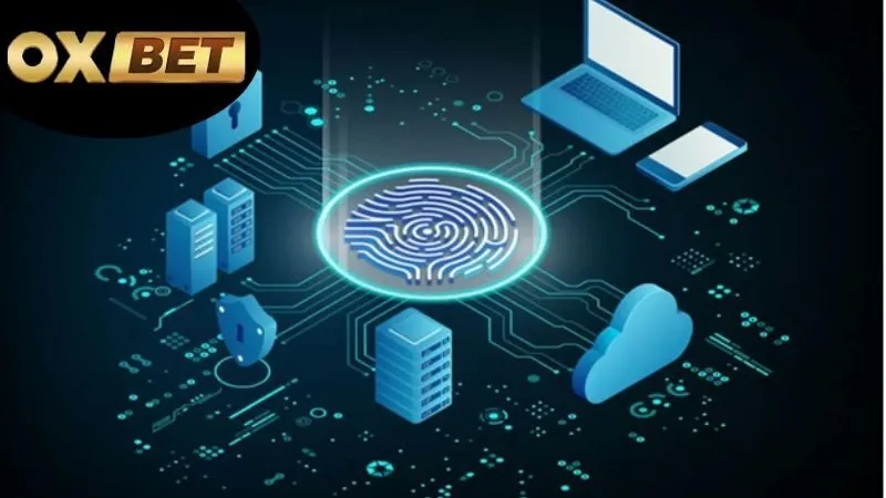 Định nghĩa về Chính sách Bảo mật